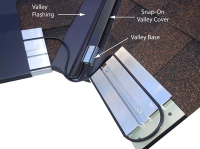 Valley cover snaps onto valley base to protect valley ice melt system heater cables